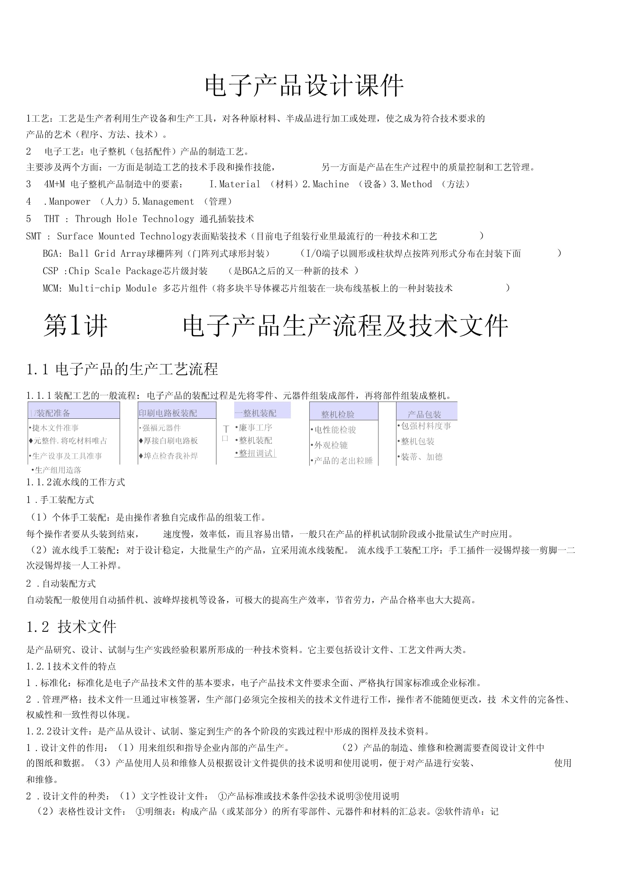 电子产品设计精华版 智能穿戴与传统工艺的融合边界探索